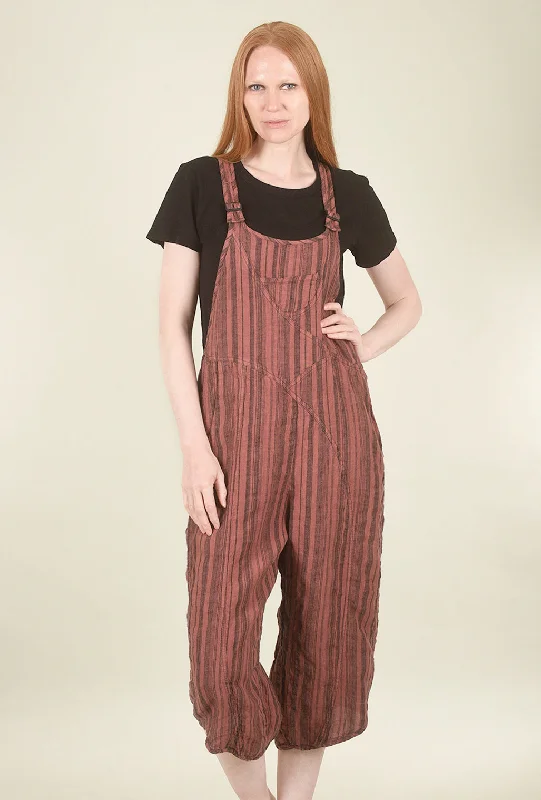 Aries Overall, Cinnamon performance